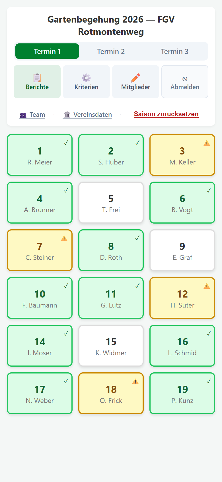 Garteninspektion-Dashboard: Parzellenraster der Saison-Begehung, grün für geprüft, gelb für Mängel